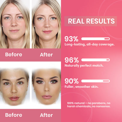 UltraBlend 4 in 1 Foundation